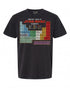 Star Wars Periodic Table T-Shirt - Unique Design for Fans | Geeky Apparel