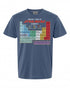 Star Wars Periodic Table T-Shirt - Unique Design for Fans | Geeky Apparel