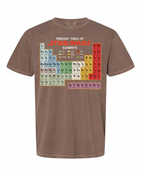 Star Wars Periodic Table T-Shirt - Unique Design for Fans | Geeky Apparel